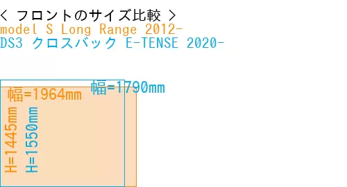 #model S Long Range 2012- + DS3 クロスバック E-TENSE 2020-